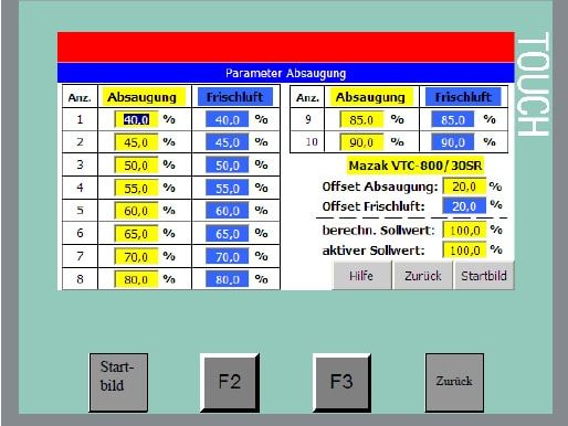 S7-Steuerung für Fräsmaschinen