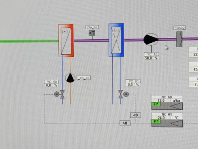 Anlagenprogrammierung und Scada-Aufschaltung